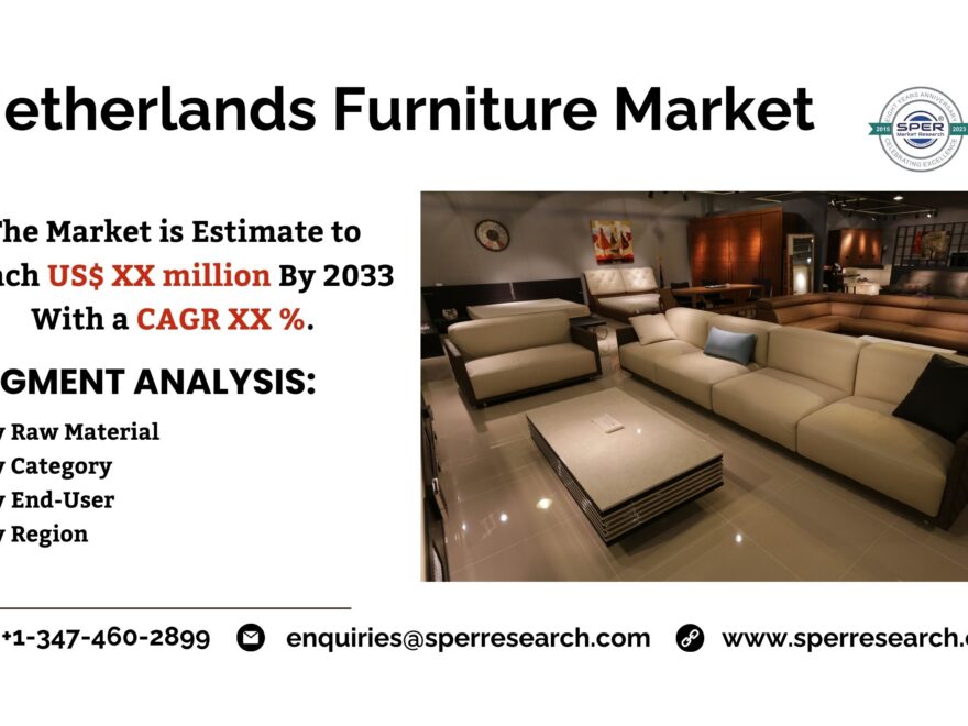 Netherlands Furniture Market