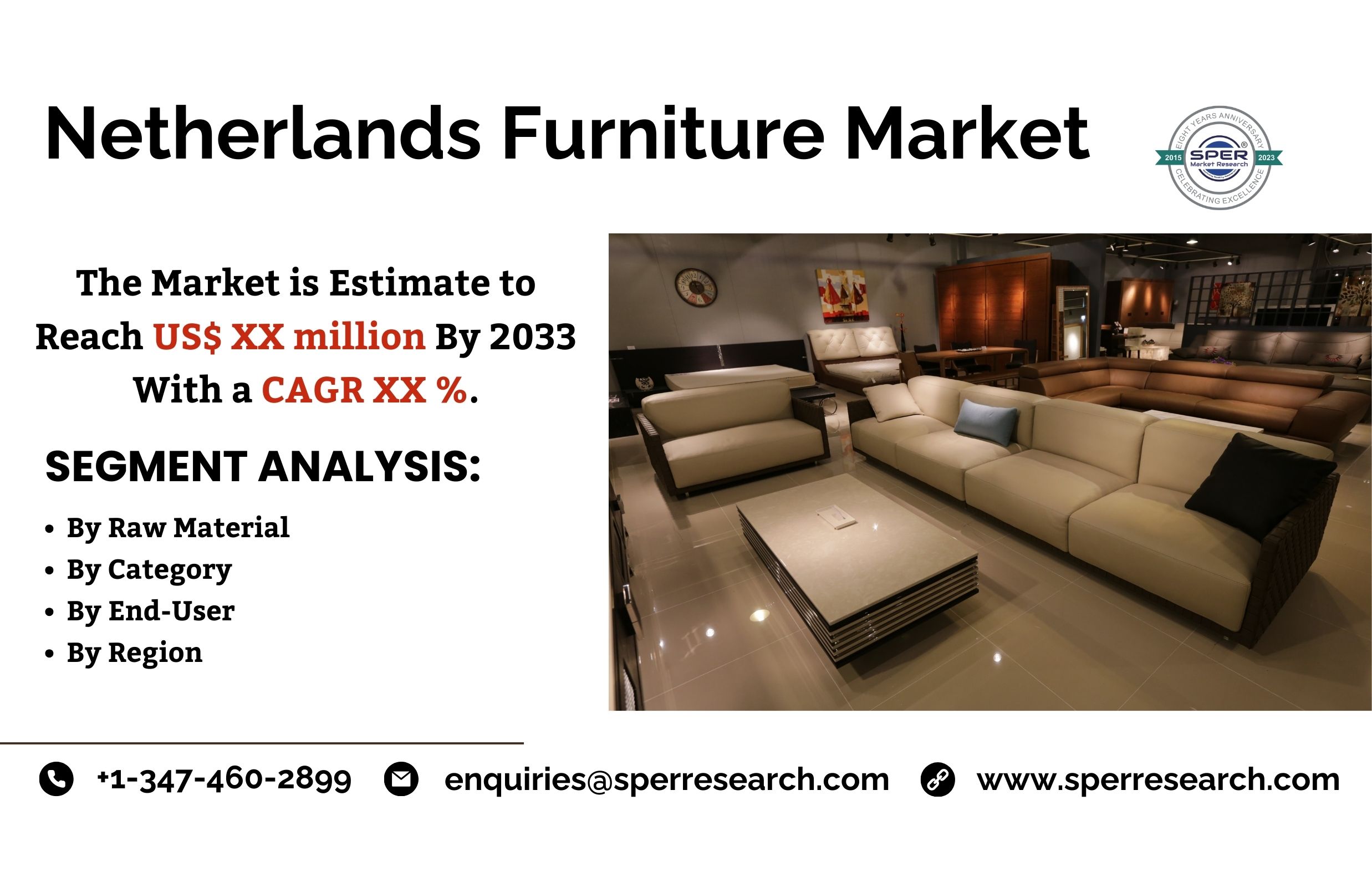 Netherlands Furniture Market