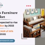 Netherlands Furniture Market