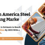 North America Steel Roofing Market