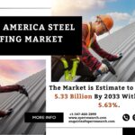 North America Steel Roofing Market