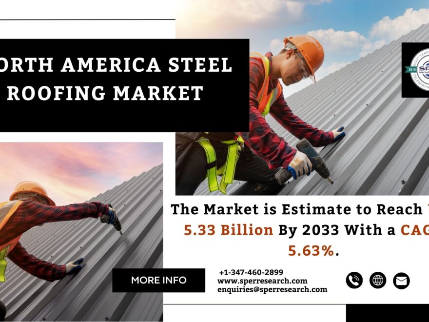 North America Steel Roofing Market