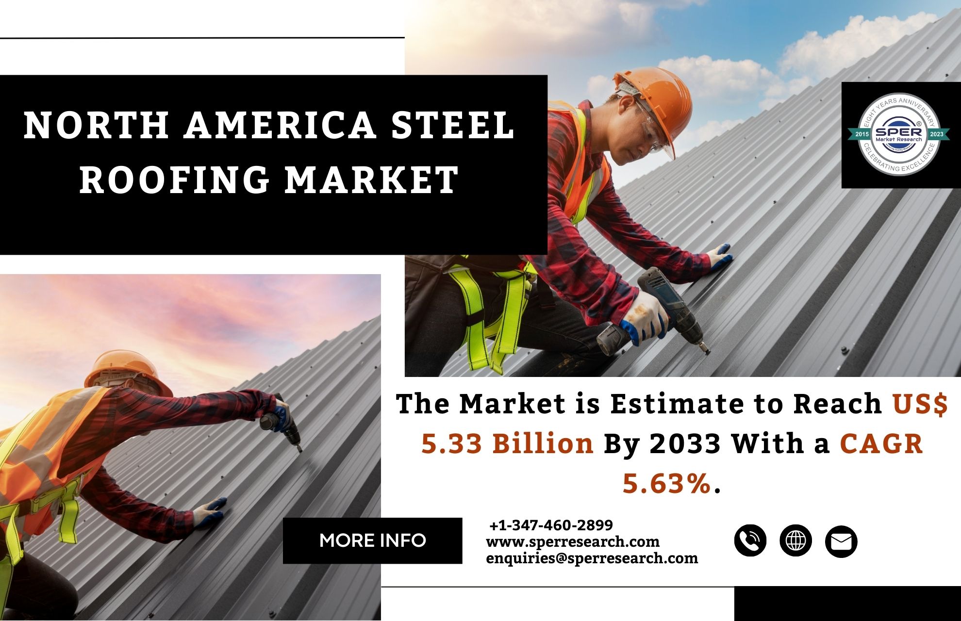 North America Steel Roofing Market