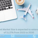 Global Online Travel Market, Size, Share, Growth and Key Players | Forecast (2023 – 2030) | Renub Research