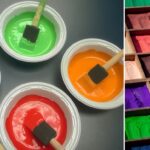 United States Paints and Coatings Market