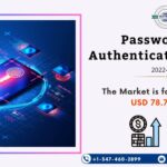 Passwordless Authentication Market