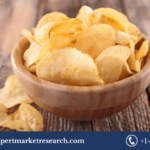 Potato Chips Market