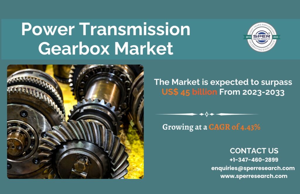 Power Transmission Gearbox Market