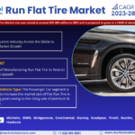 Run Flat Tire Market