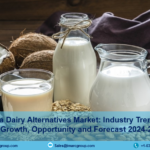 Saudi Arabia Dairy Alternatives Market