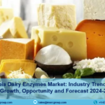 Saudi Arabia Dairy Enzymes Market