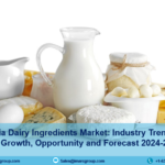 Saudi Arabia Dairy Ingredients Market