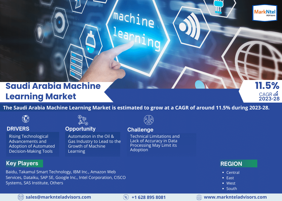 Saudi Arabia Machine Learning Market