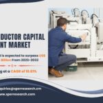 Semiconductor Capital Equipment Market