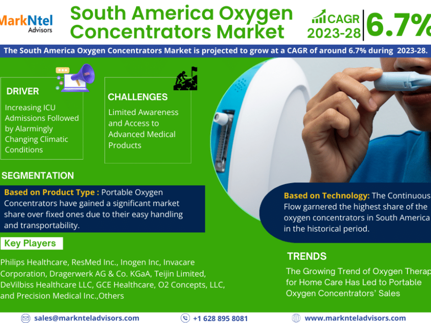 South America Oxygen Concentrators Market