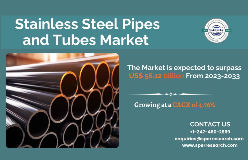 Stainless Steel Pipes and Tubes Market