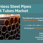 Stainless Steel Pipes and Tubes Market