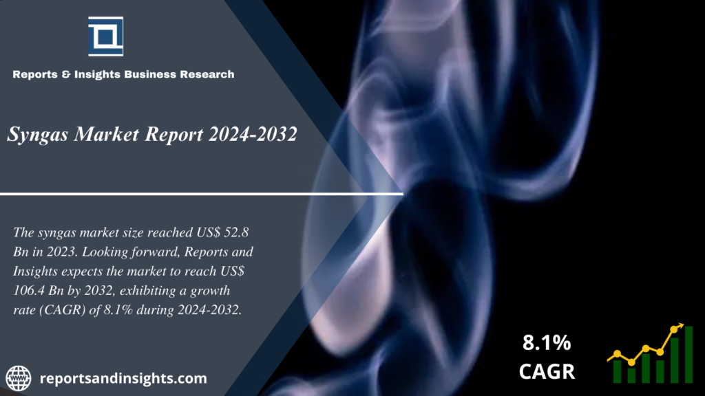 Syngas Market 2024 to 2032: Size, Share, Growth, Industry Share, Trends and Opportunities