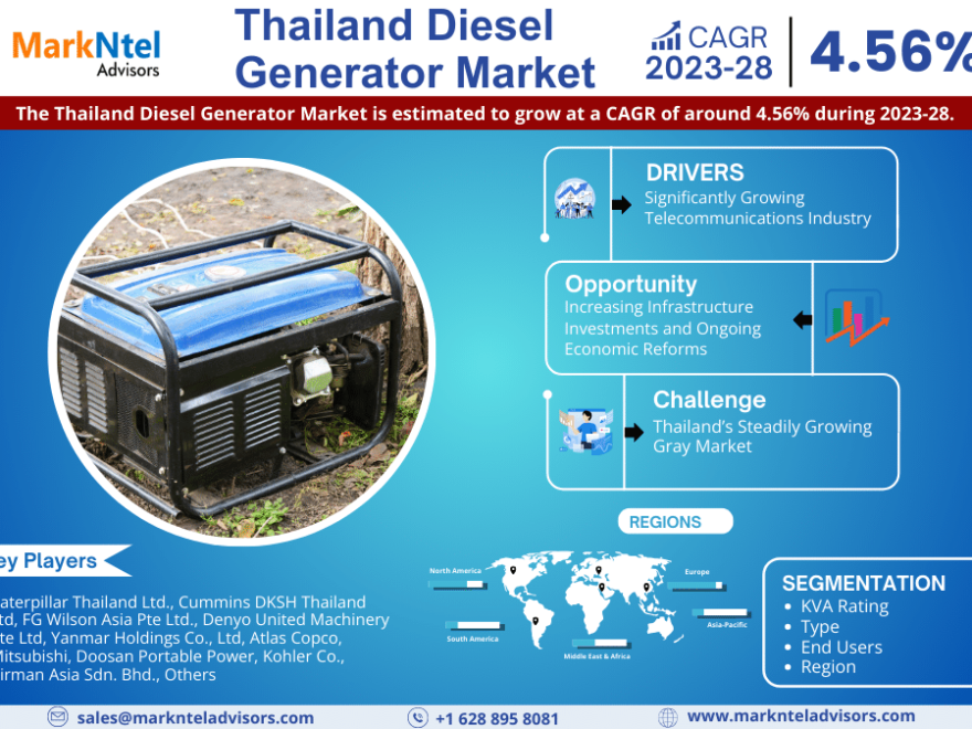 Thailand Diesel Generator Market