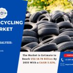 Tire Recycling Market