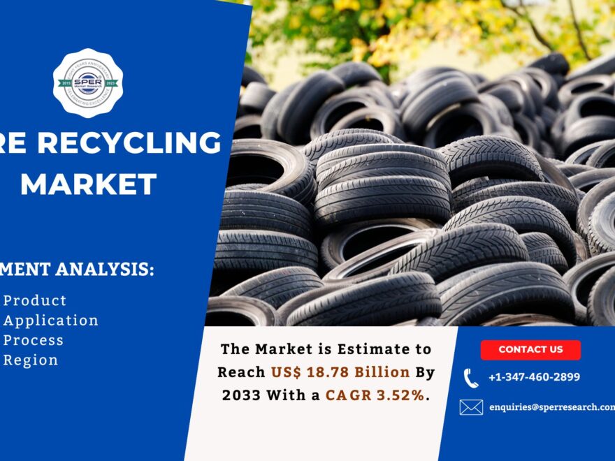 Tire Recycling Market