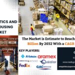 UAE Logistics and Warehousing Market