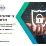 UK Cybersecurity Market