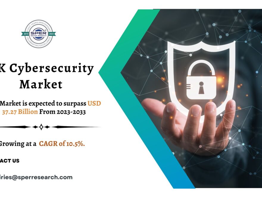 UK Cybersecurity Market