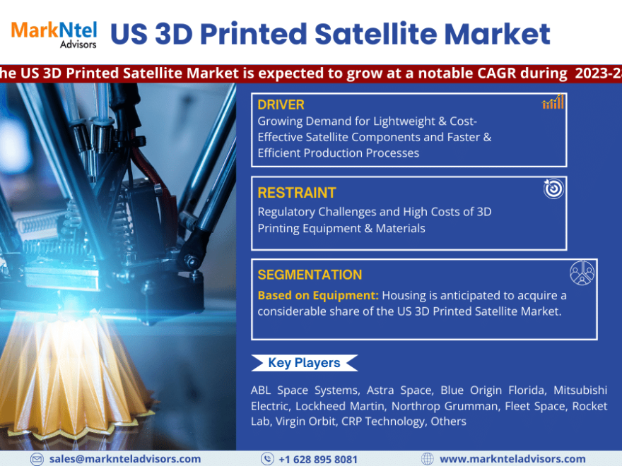 US 3D Printed Satellite Market