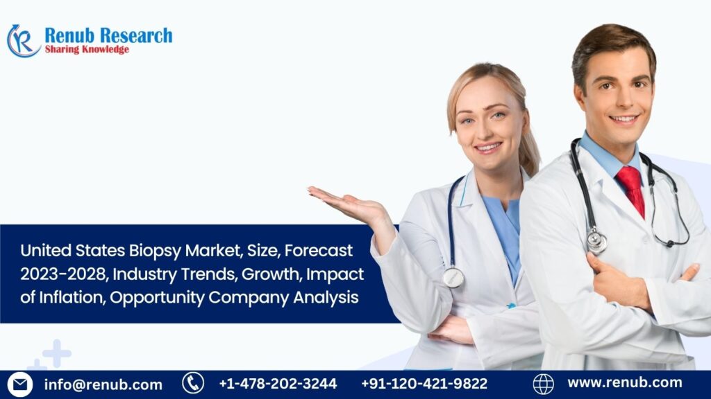 United States Biopsy Market will be around US$ 21.41 Billion in 2028