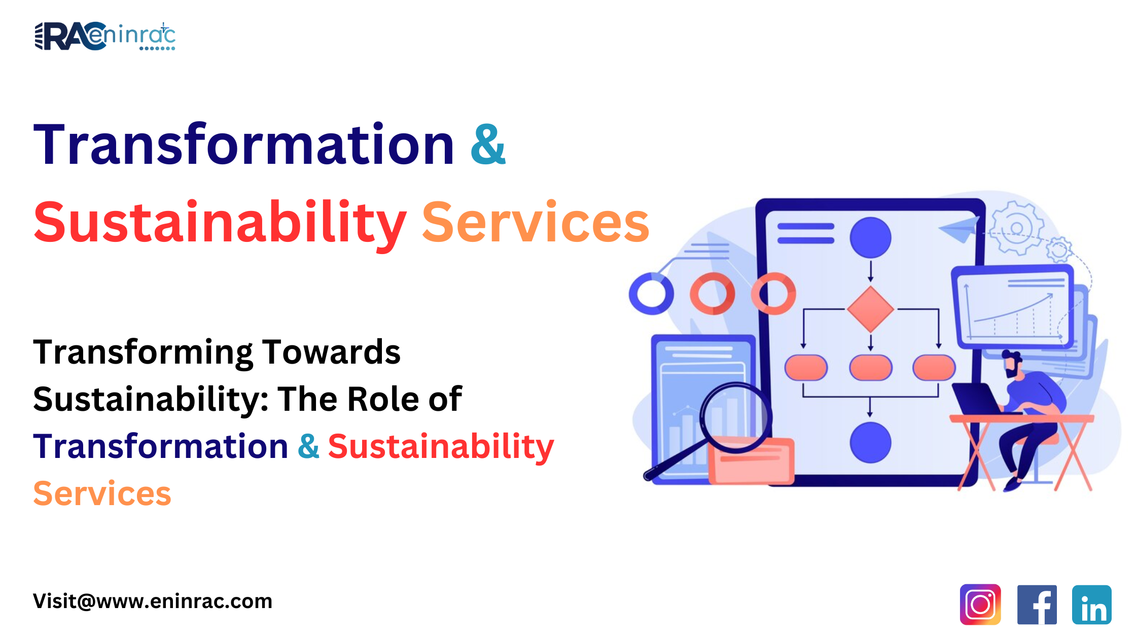 Transformation & Sustainability services