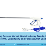 Vessel Sealing Devices Market