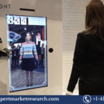 Virtual Fitting Room Market Report