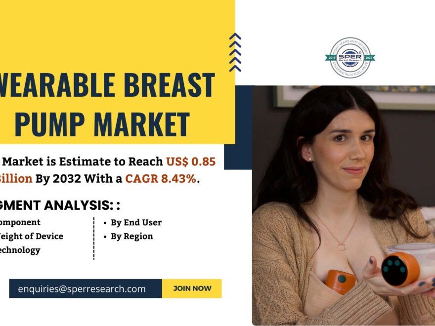 Wearable Breast Pump Market
