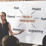 Importance of Project Management Certification in Organizations