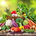 United States Organic Food Market Analysis