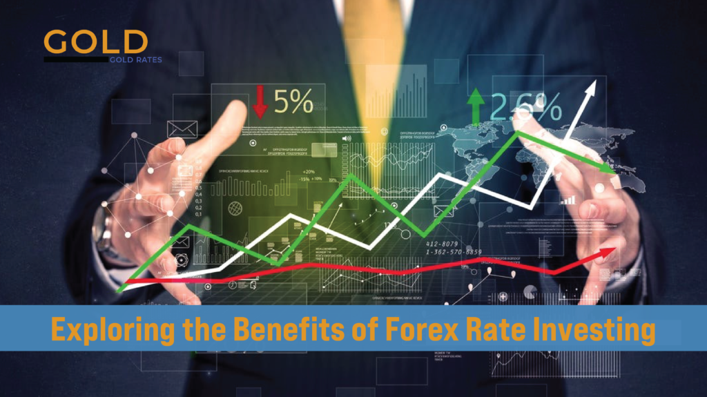 Forex Rate