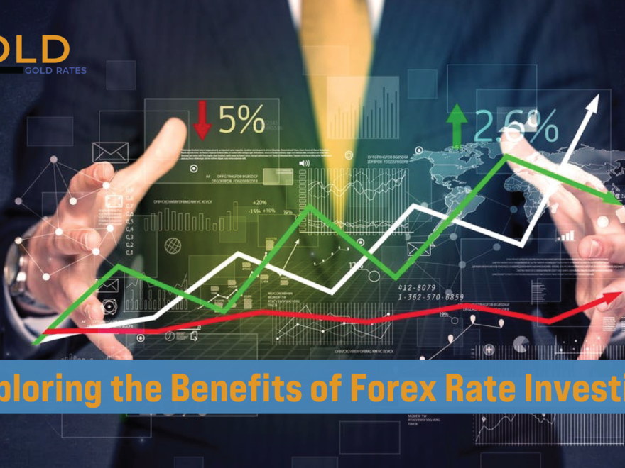 Forex Rate