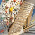 How is Indoor Rock Climbing The Ultimate Adventure for Philly Fitness Enthusiasts