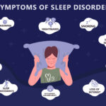 sleep disorder