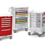 Medical Carts Market Size, Share, Growth Analysis, Report 2024-2032