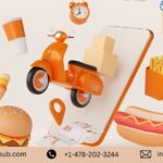 United States Online Food Delivery Market, Size, Share, Growth | Renub Research