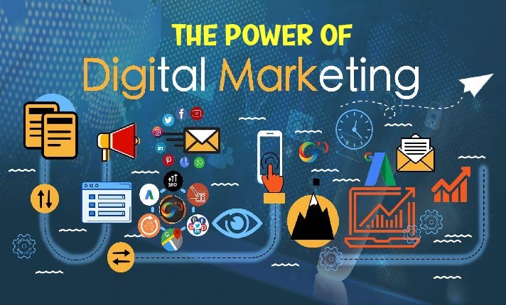 Digital Marketing