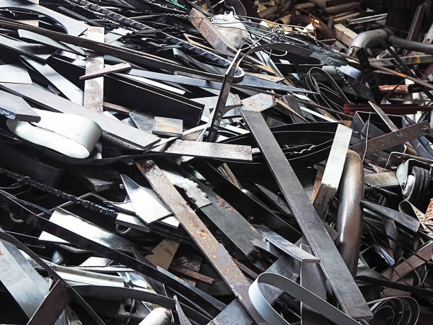 Reviving Resources: The Role of Auto Scrap Recyclers in Sustainable Automotive Industry”