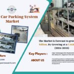 France Car Parking System Market