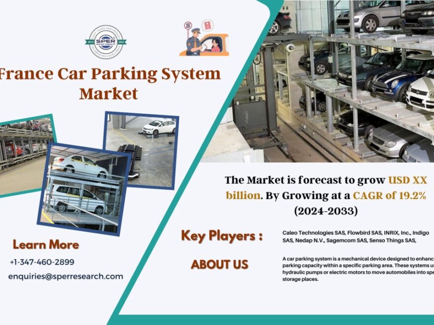 France Car Parking System Market