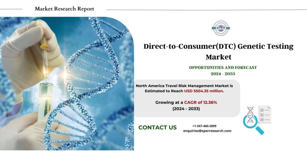 Direct-to-Consumer(DTC) Genetic Testing Market