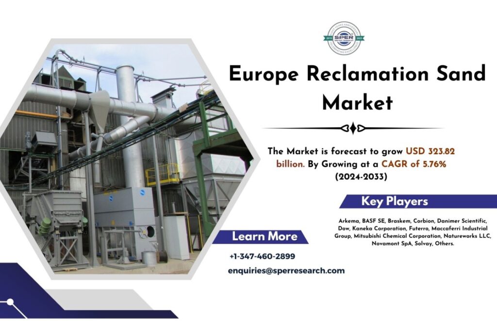 Europe Reclamation Sand Market