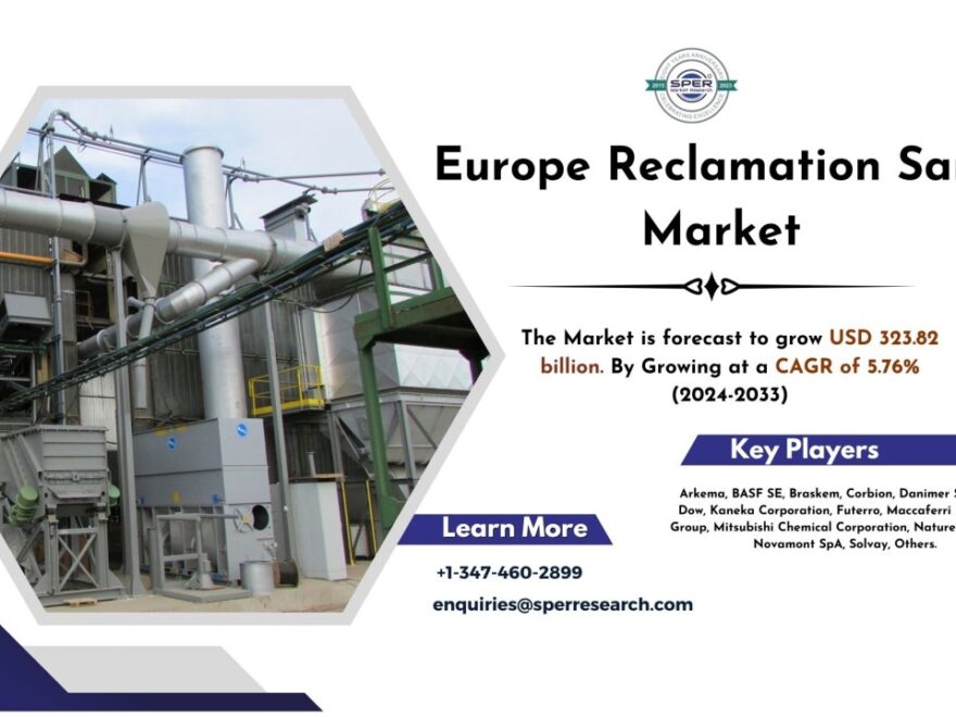 Europe Reclamation Sand Market