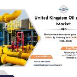 United Kingdom Oil and Gas Market